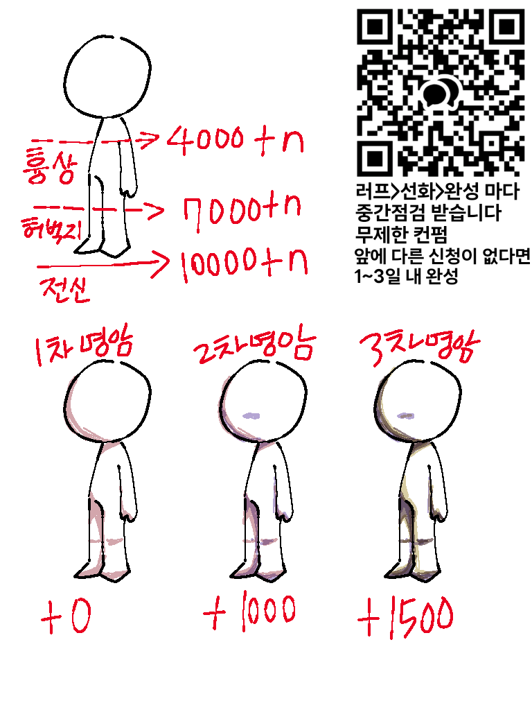 commsXhori's tweet image. 커미션 받습니다
 
•작업 10번마다 rt추첨으로 두 분 2차명암+흉상 그려드려요 
•오마카세 가능 
•무제한 컨펌 
•모든 작업물은 샘플로 사용됩니다! 싫으시다면 미리 말씀해주세요 
신청은 Dm 또는 open.kakao.com/o/sz3abesg

#커미션 #커미션개장 #급전커미션 #commission #rt