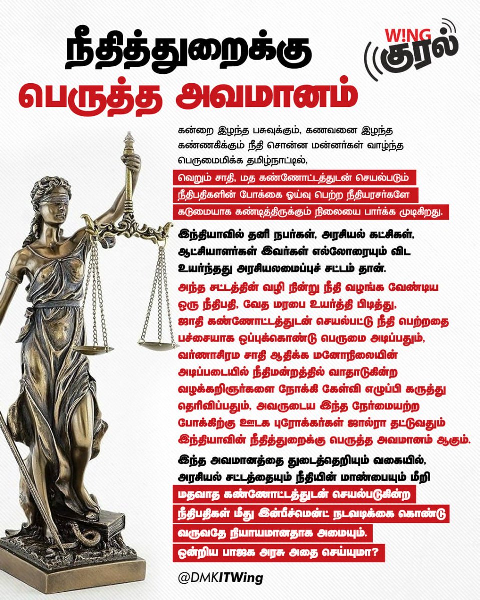 DMKITwing's tweet image. சாதி, மத கண்ணோட்டத்துடன் செயல்படும் நீதிபதிகளின் போக்கை ஓய்வு பெற்ற நீதியரசர்களே கடுமையாக கண்டித்திருக்கும் நிலையை பார்க்க முடிகிறது.அரசியல் சட்டத்தையும் நீதியின் மாண்பையும் மீறி மதவாத கண்ணோட்டத்துடன் செயல்படுகின்ற நீதிபதிகள் மீது இன்பீச்மென்ட் நடவடிக்கை கொண்டு வருவதே நியாயமானதாக…