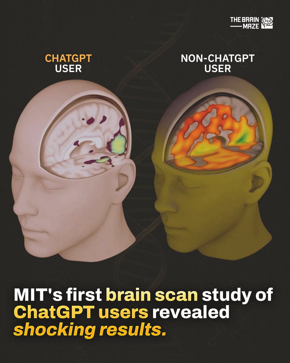 प्यारे chatGuptiyo के लिए विशेष...

MIT Study Data: 83% यूजर अपनी लिखाई याद नहीं रख सके, मानसिक जुड़ाव में 47% गिरावट, सीखने की कोशिश में 32% कमी

AI भगतों की नई पीढ़ी पैदा हो गई है। चंद लाइक्स और कमेंट्स बटोरने के लिए।

दुनिया में दो तरह के लोग बचे हैं एक वो जिन्होंने अब भी