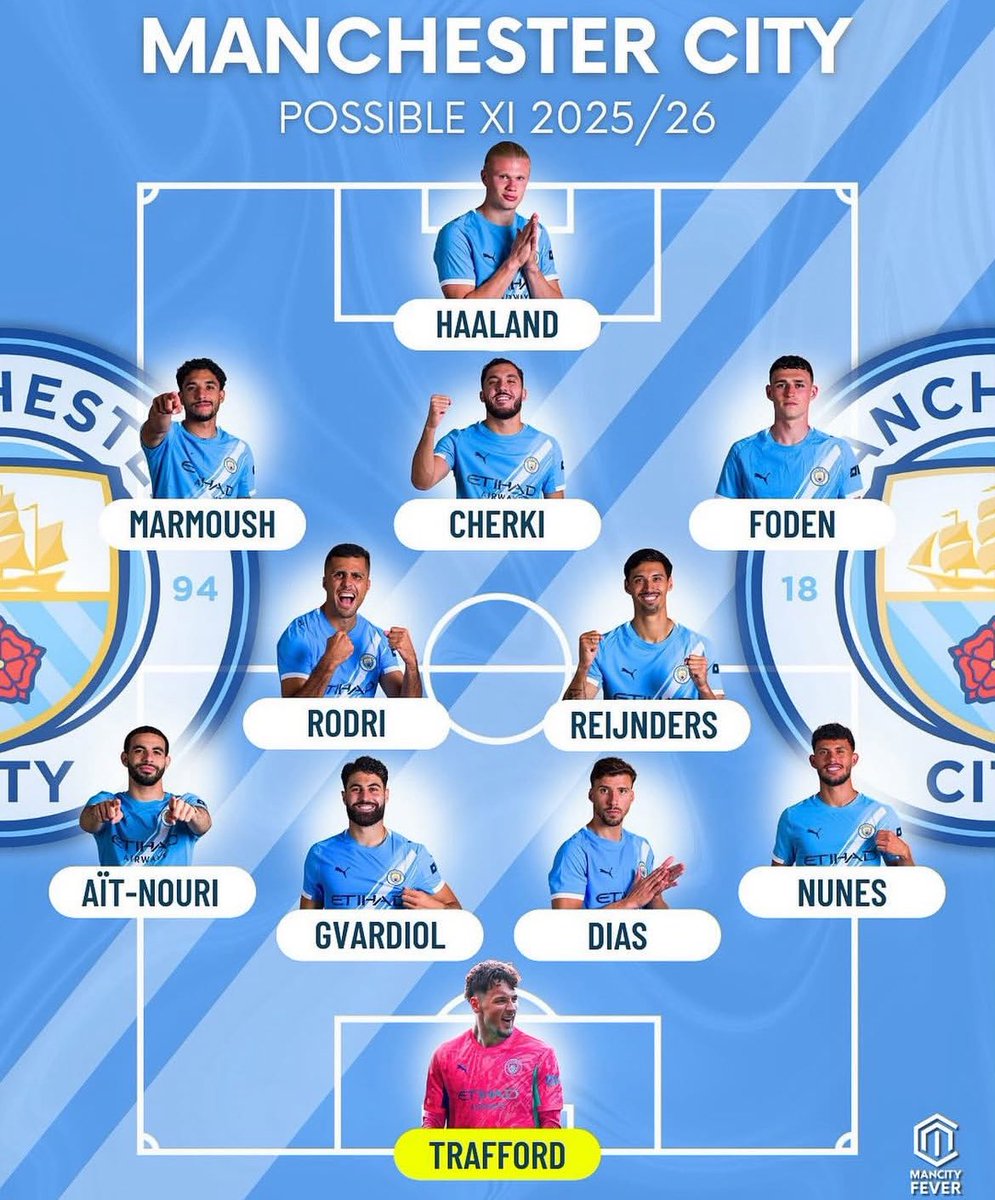 mfc_mrpage's tweet image. Realistically what stops this team from winning a treble next season? 🏆