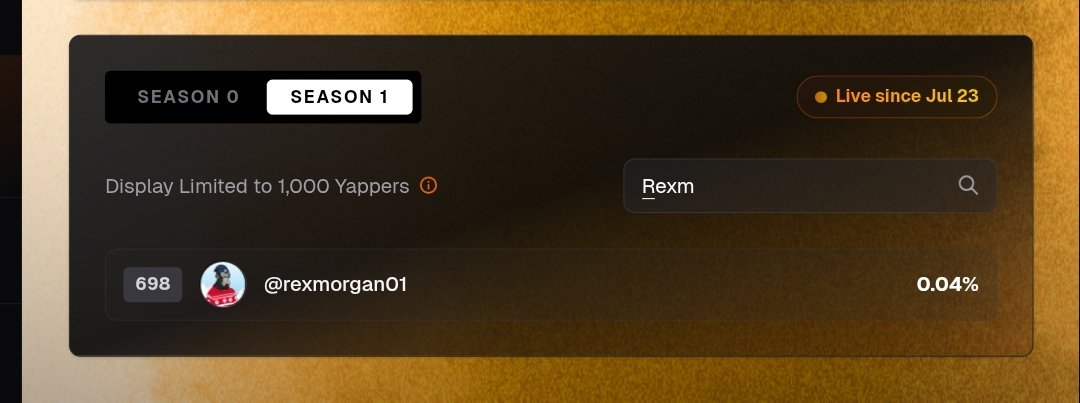 RexMorgan01's tweet image. With less than 2 weeks remaining to conclude the $U yap madness campaign, I hope to maintain the top 1k spot @union_build Lb, so that I will be able to give out 20% of my kaito allocation to those that support me.
Zkgm..
