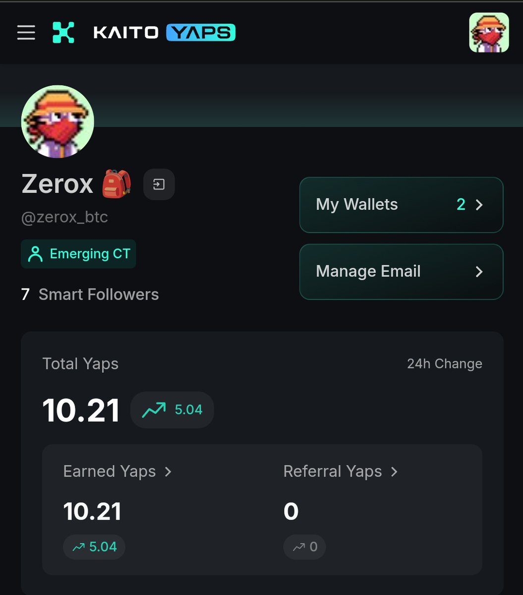 GSVM, happy Sunday!

I checked my Kaito profile two weeks ago and had 0 YAPs. Today I checked again and saw 10.21 YAPs 🥹💎

Never farmed Kaito projects. 95% of my posts since joining kaito are about <a href="/EclipseFND/">Eclipse</a>. My whole X profile is filled with Eclipse. And yes I kept posting