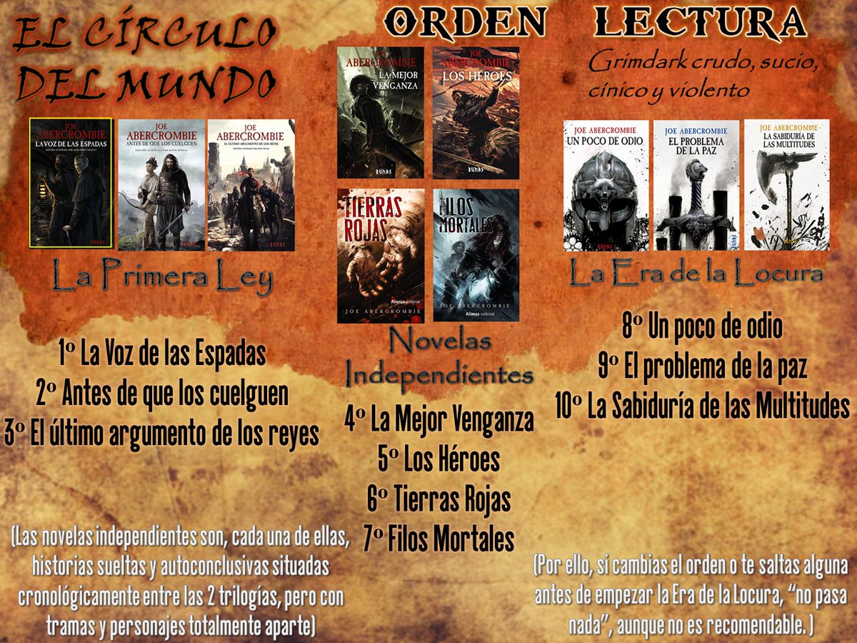⚔️ JOE ABERCROMBIE. GUÍA DE LECTURA, ORDEN, Y DISTINTAS PUERTAS DE ENTRADA. ⚔️

Aún veo dudas de cómo leer a este señor, así que he intentado "mejorar" la guía que hice. Espero que con esto no queden más preguntas y podáis ya de ya empezar a leerle sin excusas.