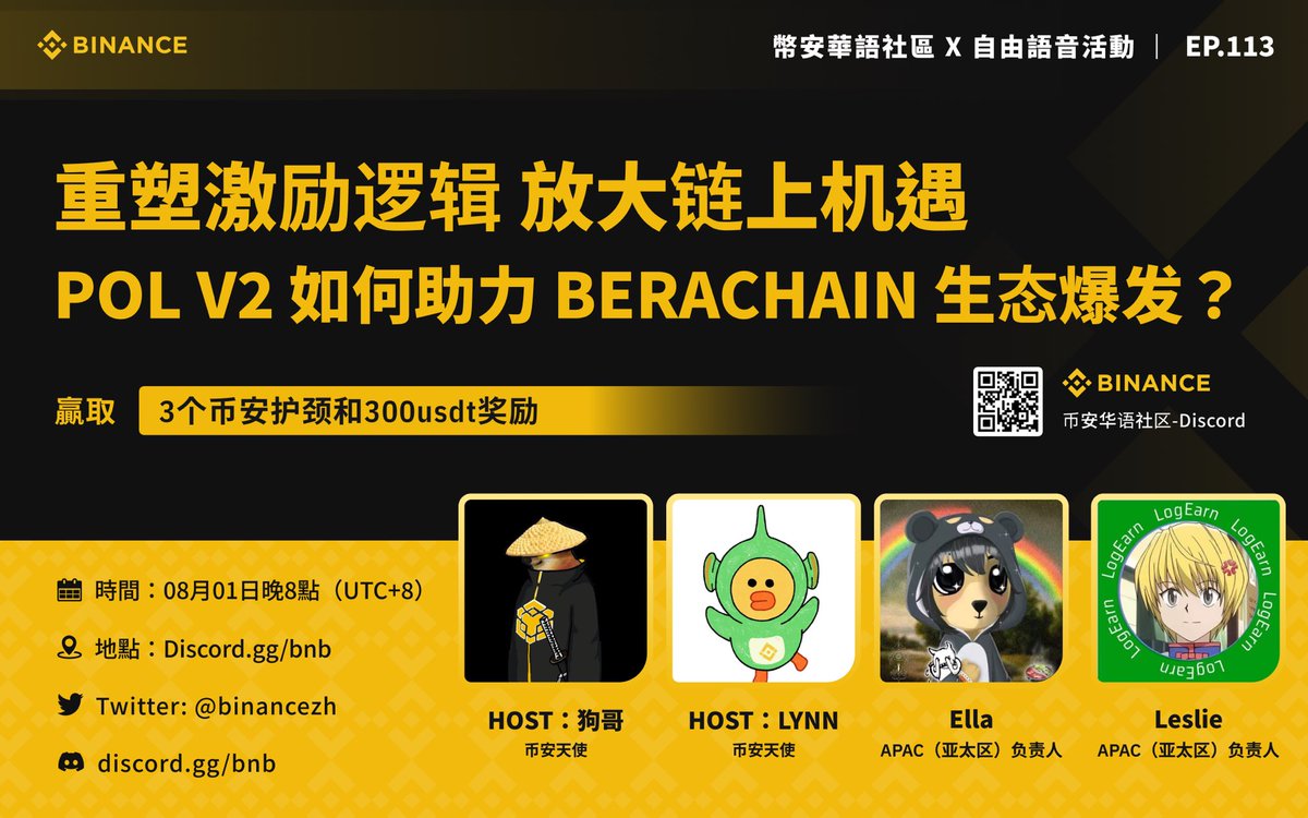 Cheemsfund's tweet image. 自由语音活动来喽!这次语音活动给了2个币安卫衣给@BerachainCN 来抽奖,本推也抽两个币安卫衣,还是老规矩哦!这次和@ahachia097040 继续配合,我们的两位嘉宾@ellaqiang9 和 @leslieloser_ 共同学习下berachain的最新动态!
评论区选5个最佳问题瓜分100u奖励!…