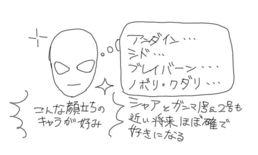 higure_higure's tweet image. 好みの法則性に気付いた