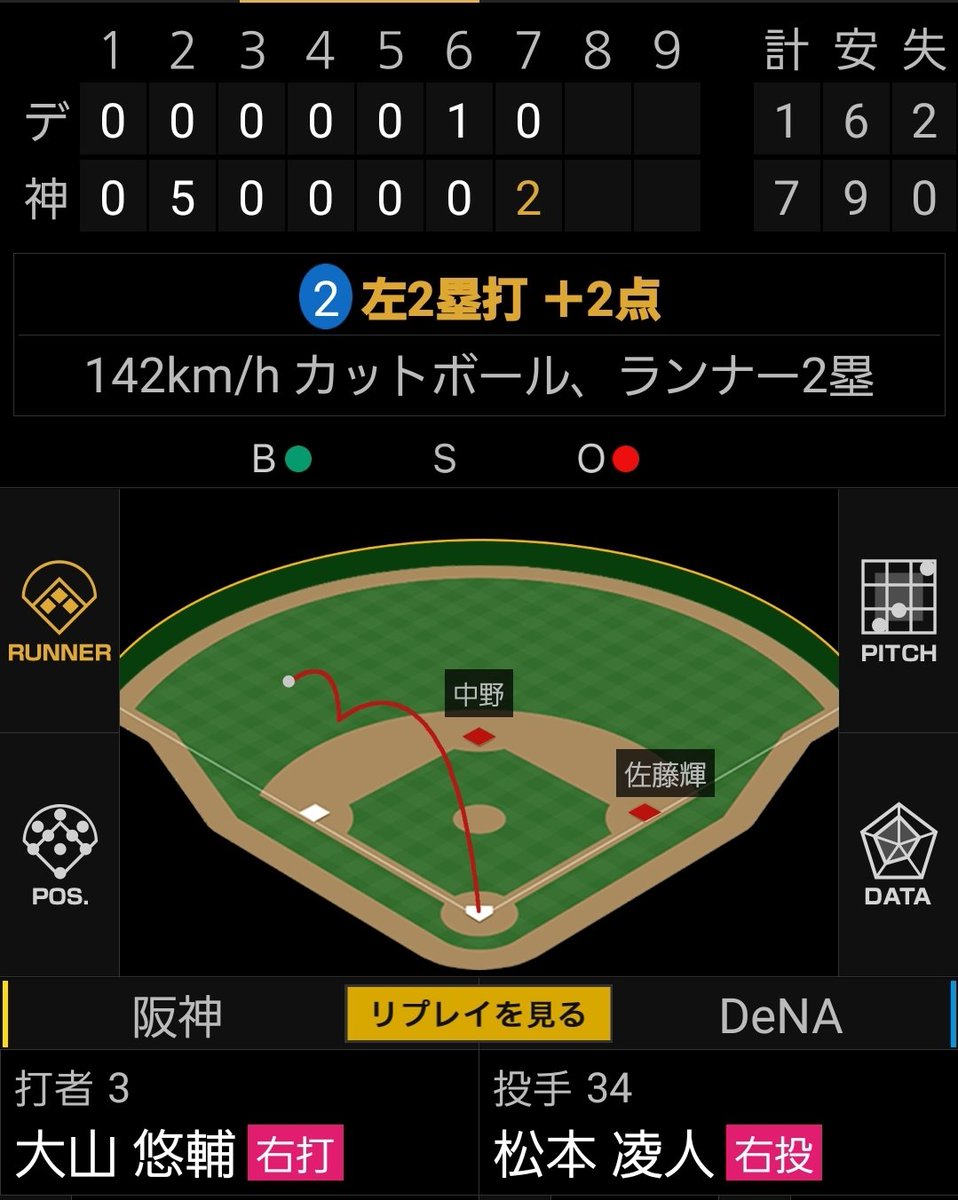 lemon_someone's tweet image. お祭りですか～❓️(笑)