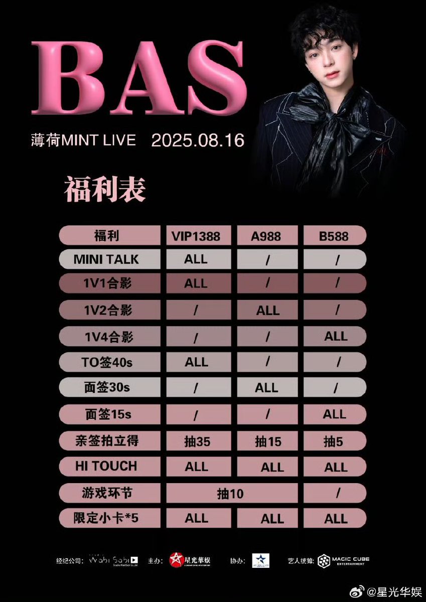 MaxkyBas_SGFC's tweet image. 夏见山海,永远是你。
与BAS@bbasjtr 的夏日限定,每一秒都值得热爱!❤️
BAS FANSIGN IN QINGDAO,就趁现在,唤醒彼此的美好吧!
⏰活动日期:2025年8月16日
📩活动地点:中国 ▪ 青岛
⏰获取时间:2025年7月30日 19:18 (北京时间)
🔗获取平台:vd ▪ 星光华娱
注意事项:…