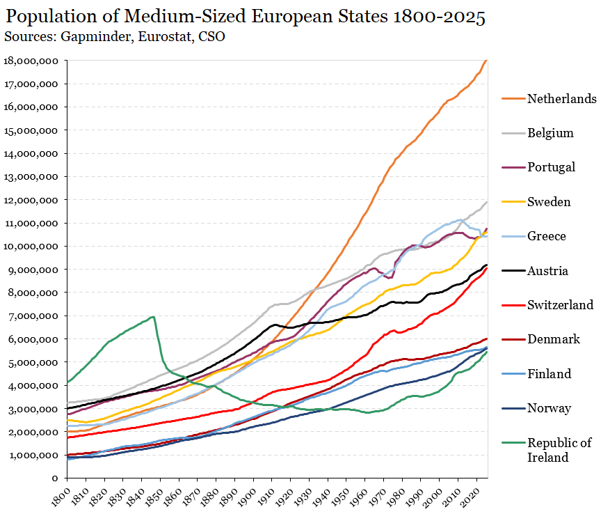 John O’Brien tweet media