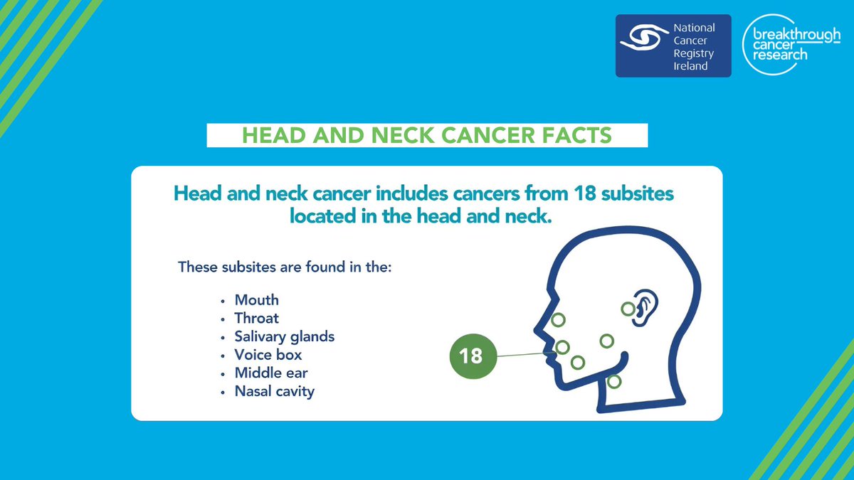 BreakthroCancer's tweet image. Today is #WorldHeadAndNeckCancerDay 💙
We’re supporting research that offers earlier diagnosis, smarter treatments, and more hope for the future.
Let’s #MakeMoreSurvivors. @IrishCancerReg
#HeadAndNeckCancer #CancerResearch #BreakthroughCancerResearch