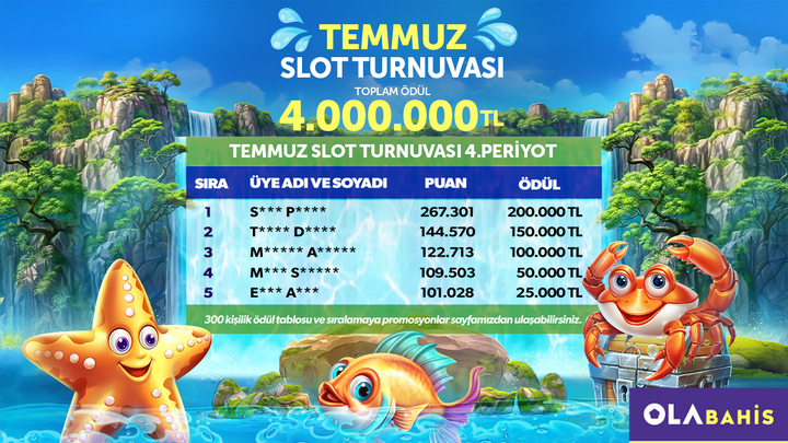 olabahisonline's tweet image. ☀️ OLABAHİS'TE TEMMUZ SLOT TURNUVASI DEVAM EDİYOR!
🤑 HEM KEYİFLİ HEM DE ÇOK KAZANÇLI BİR YAZ SİZİ BEKLİYOR!
🔥 TOPLAM ÖDÜL 🔥
💰 4.000.000 TL 💰
➡️ Sıcacık kazançların sahibi olmak için hemen turnuvaya katılın t2m.io/txolabhs