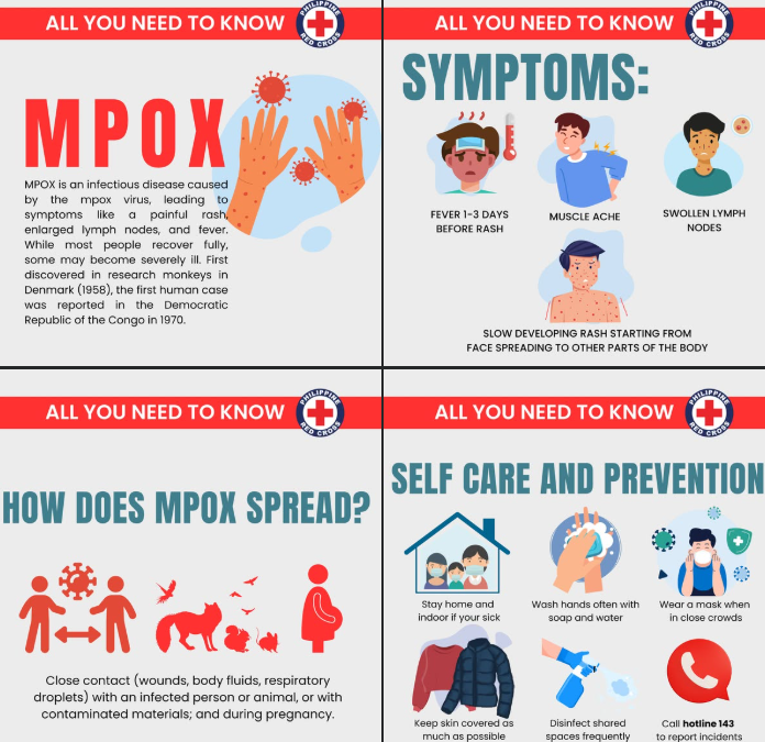 bactiman63's tweet image. #Philippines: 1st #mpox case reported in #ZamboangaCity open.substack.com/pub/outbreakne…