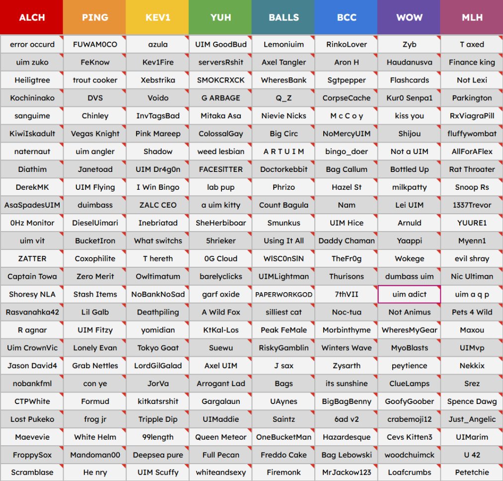 UIMShowdown's tweet photo. 🎉 These teams are STACKED!
💸 Donations are still open to boost the prize pool – every bit counts!
Wishing all competitors an amazing Bingo – may the best team win! 🏆✨ https://t.co/6kWJ83BWIT
