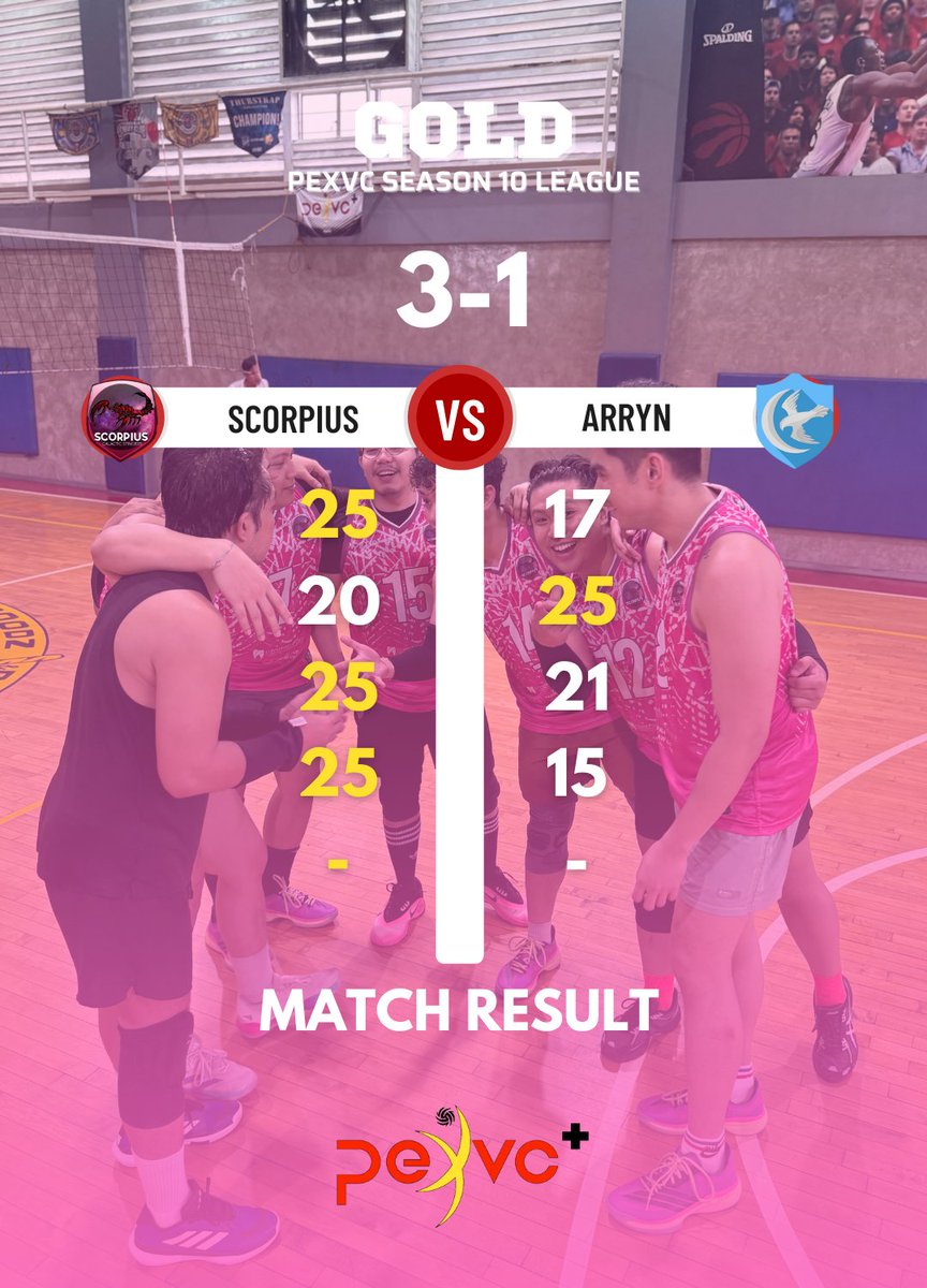 pexvc_plus's tweet photo. SEASON SIX IN SEASON TEN! 🦂

The Scorpius Galactic Spikers are your Season 10 League Champions!  

#PExVCSeason10League #LegacyInMot10n https://t.co/z0MuSVHeL8