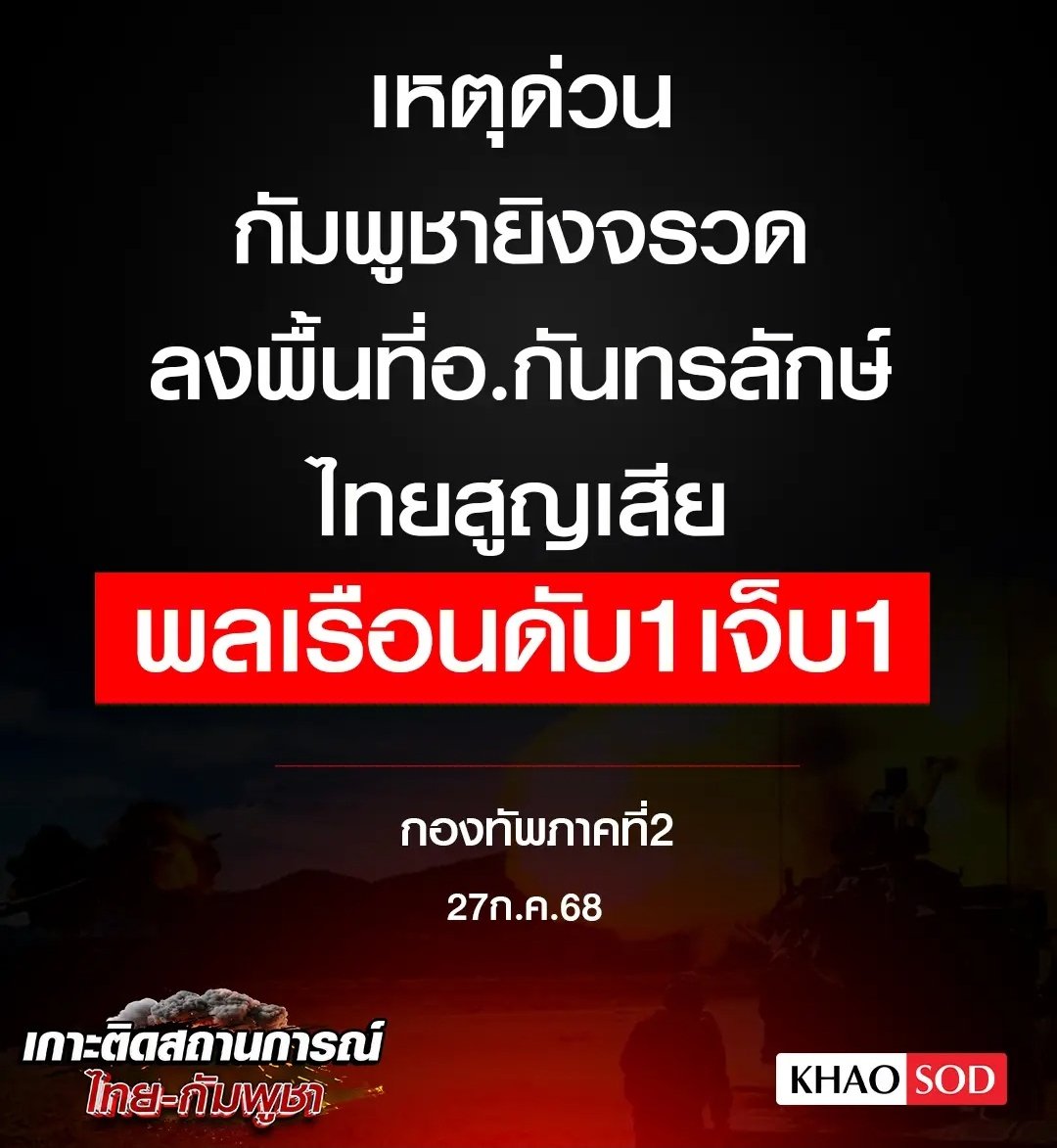 TarotYouuuu's tweet image. ด่วน!!!!!   อีเหี้ยเขมร ยิงจรวดขีปนาวุธเข้าพื้นที่ อำเภอกันทรลักษ์ มีชาวบ้านคนไทยเสียชีวิตแล้ว 1 คน  ขอให้ทุกคนปลอดภัยนะครับ อีเขมร มึงเหี้ยมากจริงๆ!!!!!!!!
#ไทยกัมพูชา
#สุรินทร์