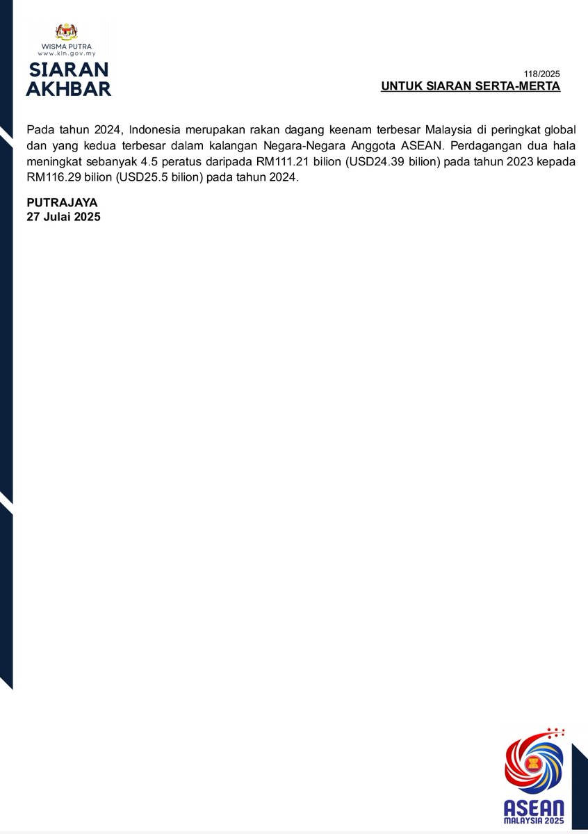PRESS RELEASE: WORKING VISIT OF THE PRIME MINISTER TO THE REPUBLIC OF INDONESIA AND THE 13TH ANNUAL CONSULTATION BETWEEN
PRIME MINISTER DATO’ SERI ANWAR IBRAHIM AND PRESIDENT PRABOWO SUBIANTO, JAKARTA, 28–29 JULY 2025