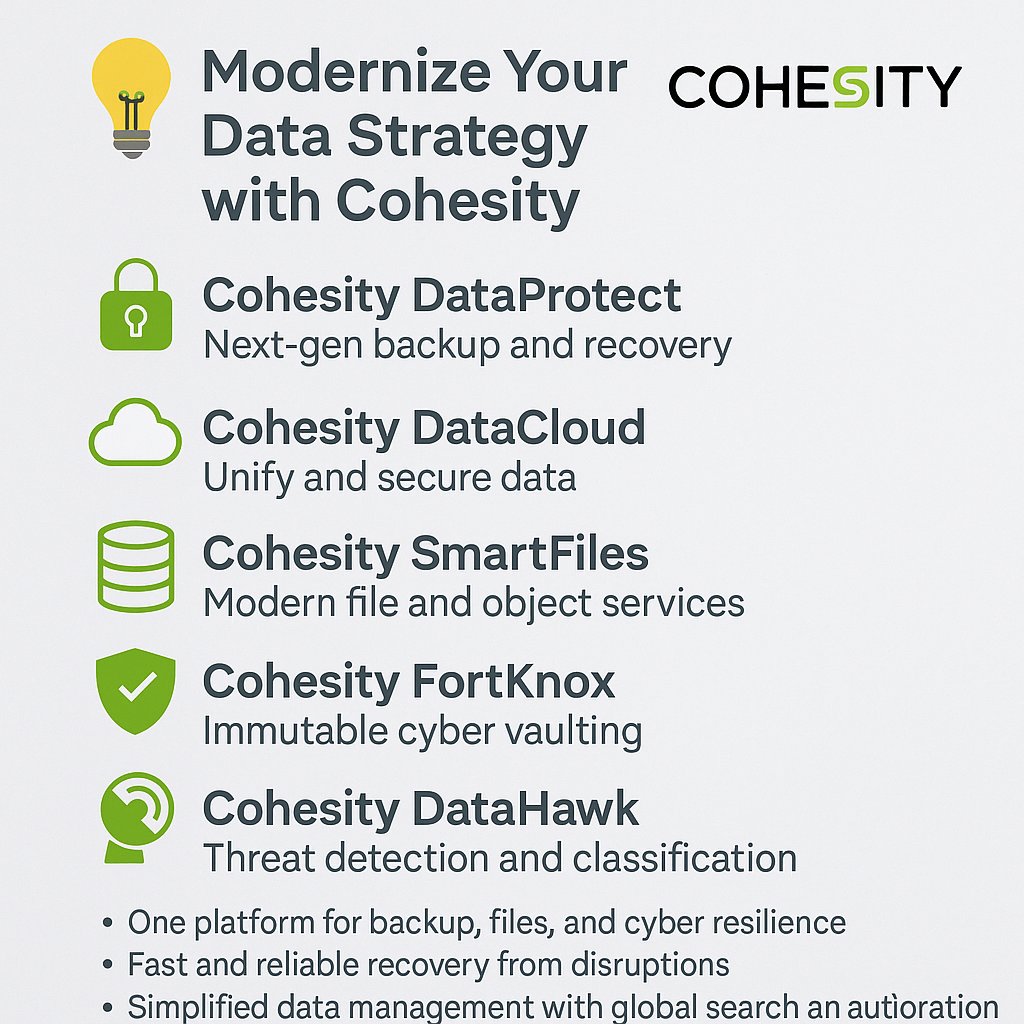 Insights_Solns's tweet image. 💡 Modernize Your Data Strategy with Cohesity 🔐
🚀 Ready for change, Contact us 📞
📱 +20 1009774366
🕘 9:00 AM – 5:00 PM
📧 nareiman.aly@insights-solutions.com
🌐 insights-solutions.com
#Cohesity #CyberResilience #DataProtect #FortKnox #DataCloud #SmartFiles #HybridCloud