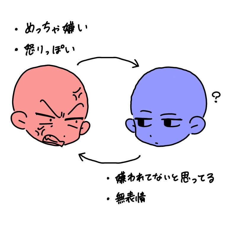 Tweet media one