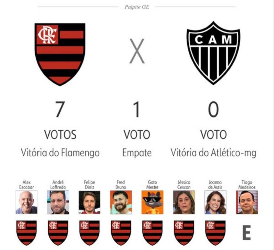 OledoCam's tweet image. A zika reversa em nome de Jesus 👀