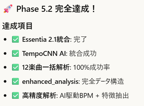 multiGroupOka's tweet image. 【 #ビートチキン 】🐔進展報告🎮
🎬STEP 2.3完了により、 #BeatChicken は世界最高水準の並列音楽解析システムを確立し、商用レベル解析データを60%時間短縮で生成する革新的基盤を構築しました!
#devlog