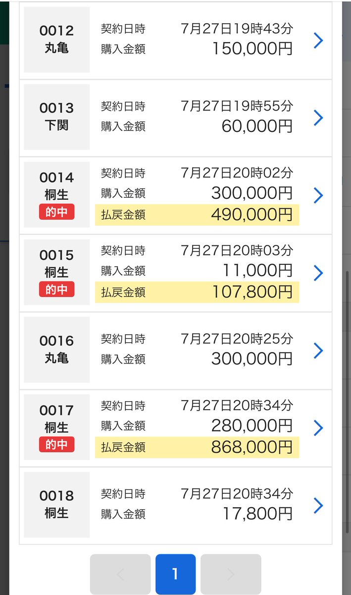 ShinjukuSokai's tweet image. 清水逃げてしまった。
VIP予想大変失礼しました。
俺もここ30万勝負してて帯予定だった。
本日のバイオリズムはこんな感じ。
また明日気合い入れて勝負。
