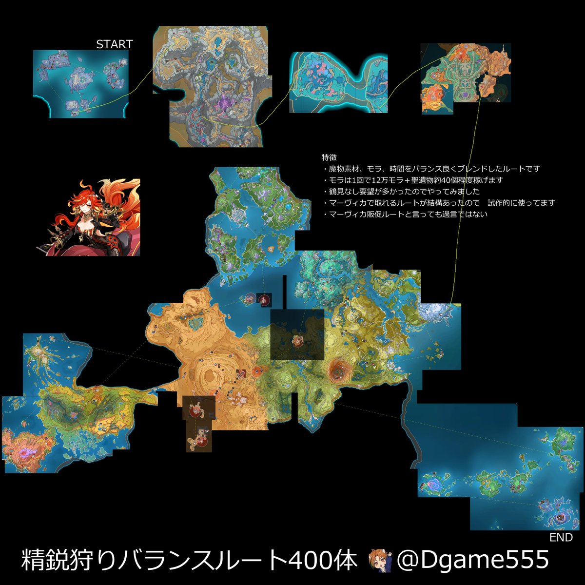 Dgame555's tweet image. 【Ver5.7】精鋭狩り400体バランスルート
モラ・素材・時間をバランスよくブレンドしたルートです。走ってみた感想などお待ちしてます!
・紹介・解説動画
youtu.be/zS421cQ8XK4
・高画質版
pixiv.net/artworks/13317…
・ルートURL
qiqis-notebook.com/route/68499c2e…
#原神 #精鋭狩り