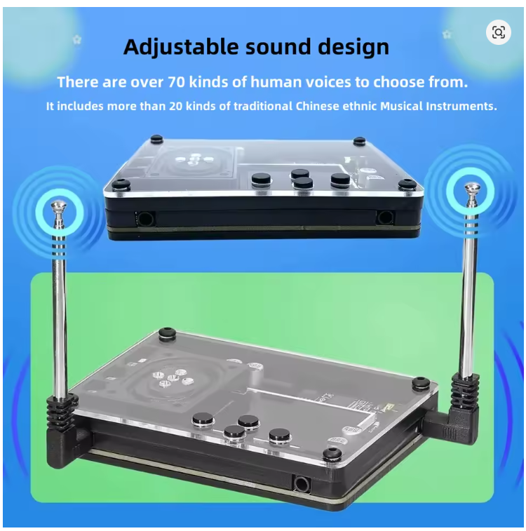 GiamMa-based researchers SDR R&D IoT tweet media