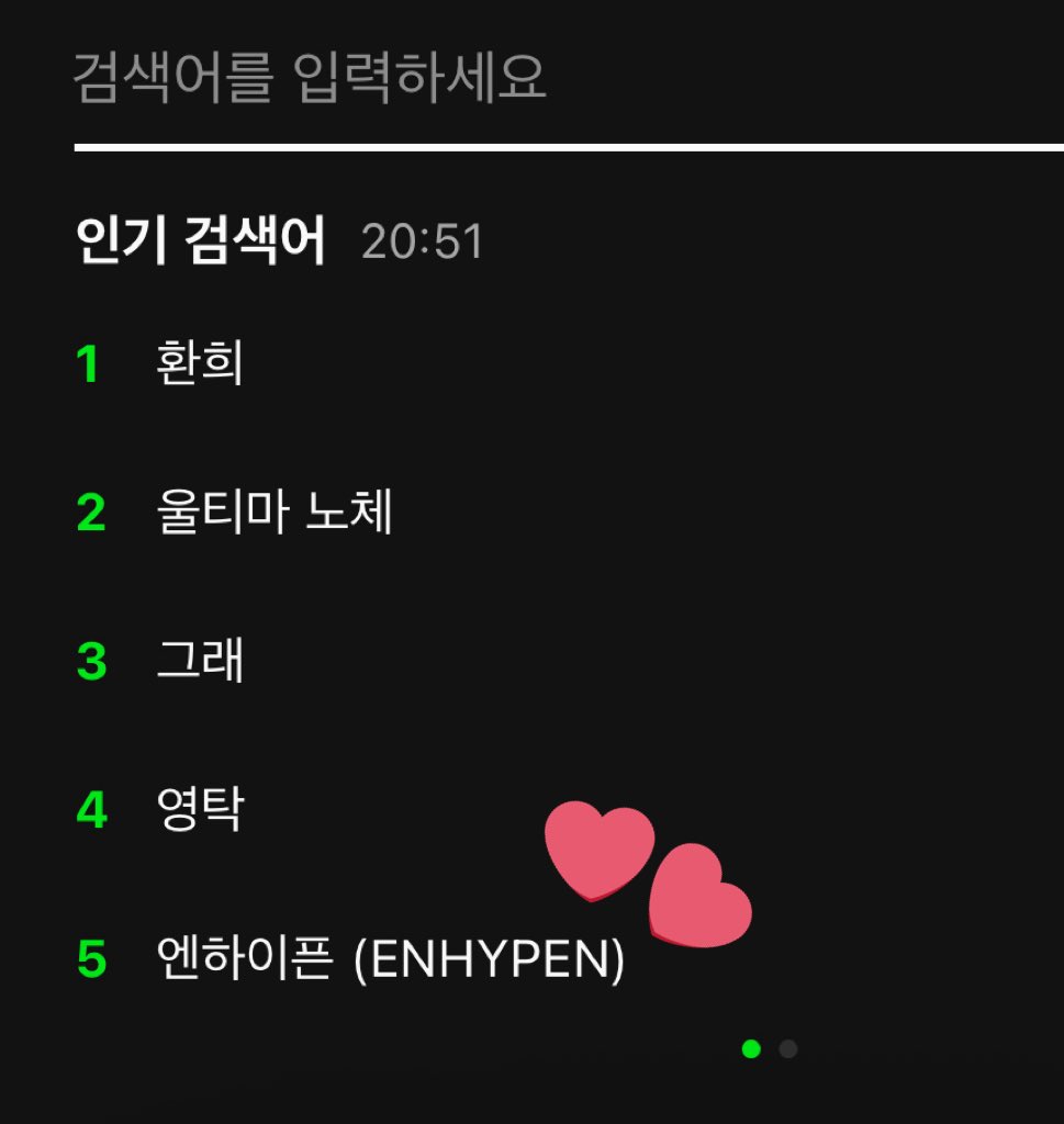 enchartsmaster's tweet image. #ENHYPEN is currently trending at #5 on MelOn’s real-time search following their performance at the 2025 SBS Gayo Daejeon Summer.