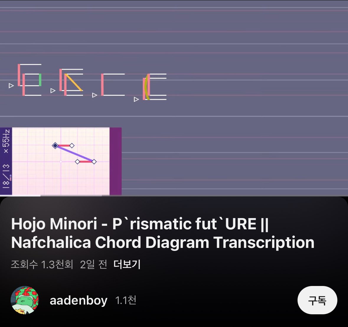 isomorphiccat's tweet image. The greatest crossover of all time