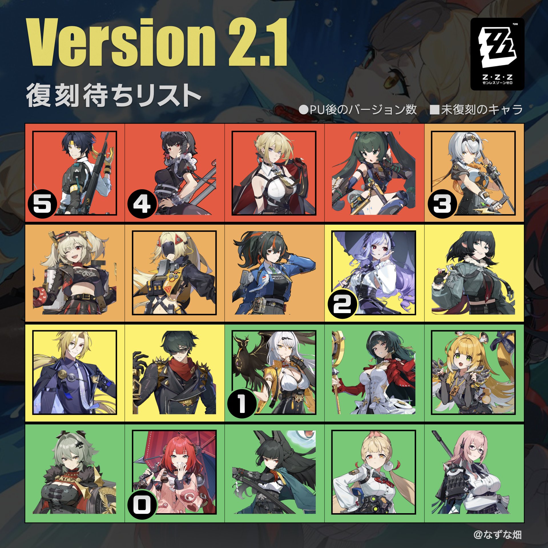 大神砕グレイトフルライフ 初期　 HC ヒーローズ アンちゃん　2枚　ピヴォ 大神砕グレイトフル・ライフ HC ヒーローズ アンちゃん｜m.drogi