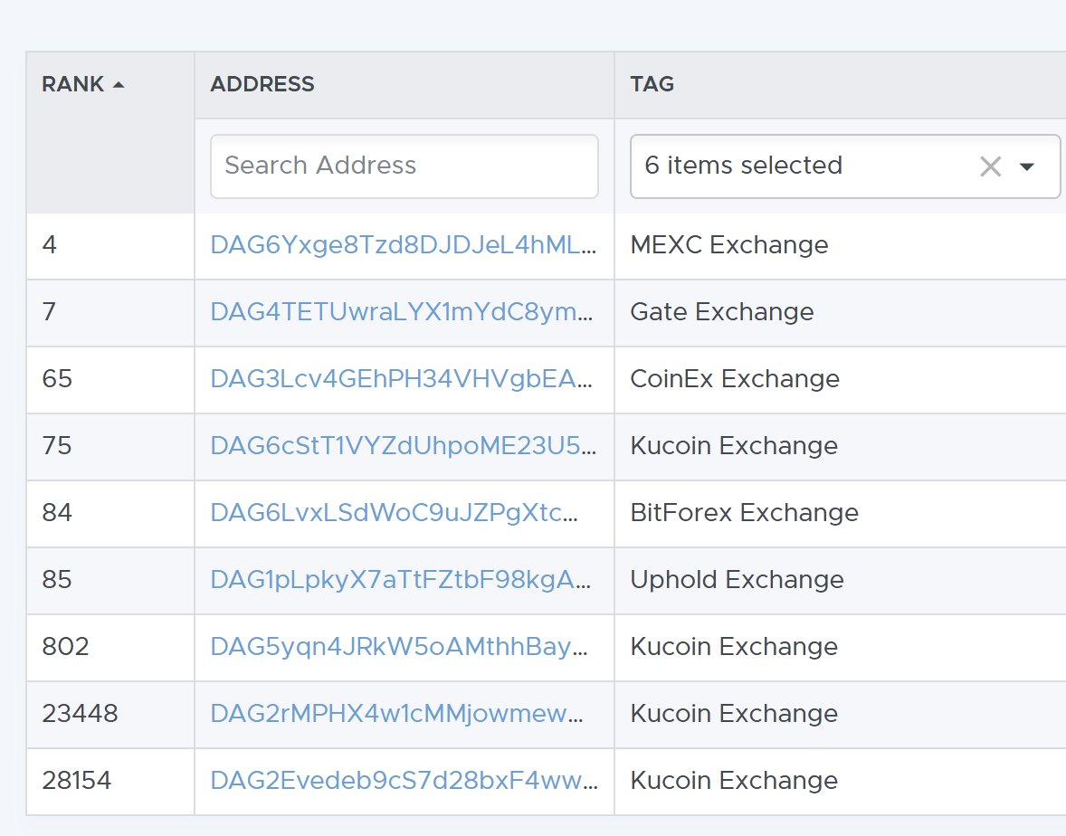 Fireflight tweet media