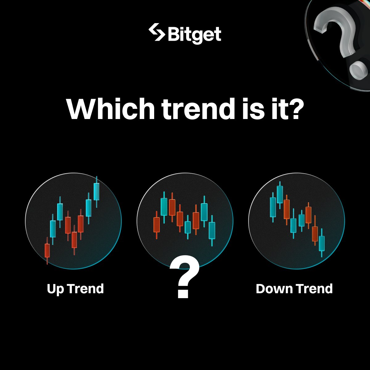 Answer the quiz ⬇️ 

Hint: Looks like a roller coaster.

#SmartChallenge