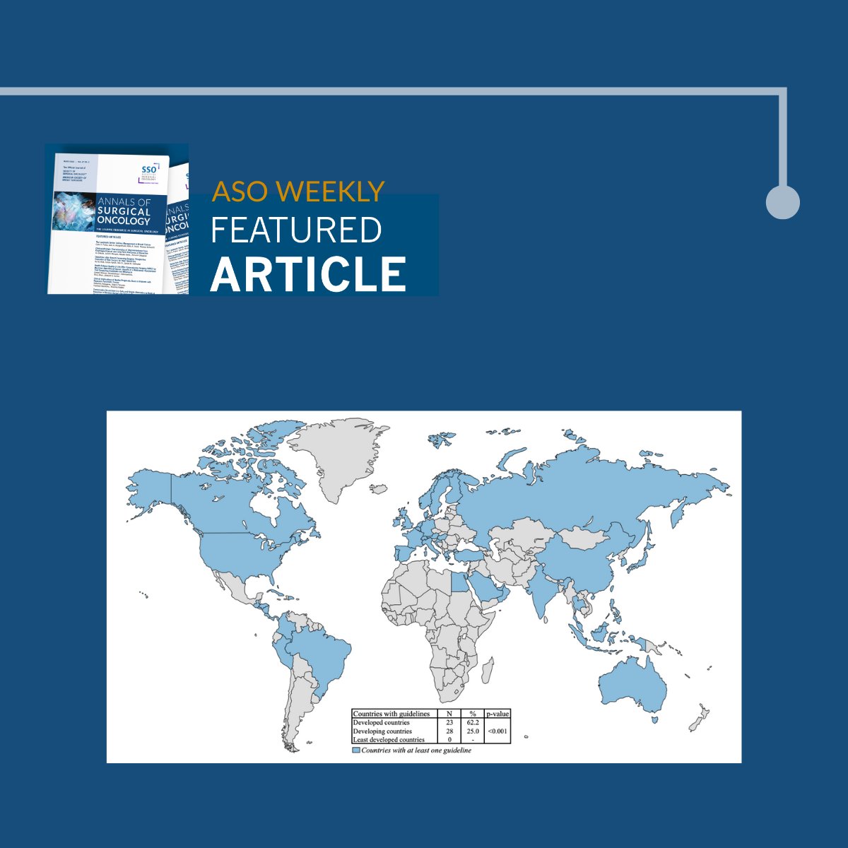 SocSurgOnc's tweet image. New weekly@AnnSurgOncol featured the article: National Guidelines for Cytoreductive Surgery and Hyperthermic Intraperitoneal Chemotherapy (HIPEC) in Peritoneal Malignancies: A Worldwide Systematic Review and Recommendations of Strength Analysis. ow.ly/1nBQ50WvjNK