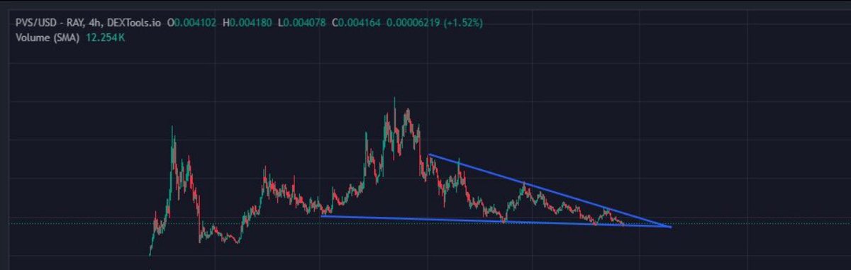 Serl170's tweet image. $PVS

Soon 👀