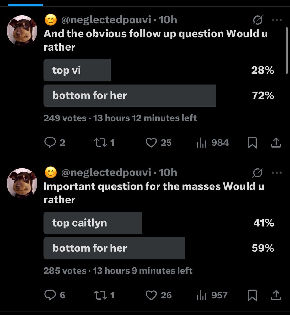 neglectedpouvi's tweet image. majority demographic is bottoms… #inchresting