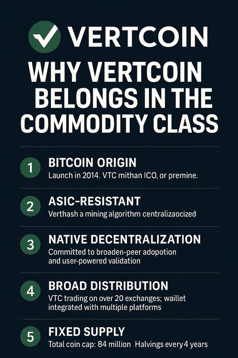 EasyRaider_'s tweet image. $VTC deserves the spotlight 🌍
A truly decentralized, fair-launch coin made for the people.
Exchanges like @MEXC_Official, @Bybit_Official, @bitgetglobal, @LBank_Exchange, @kucoincom, and @binance
It’s time to list @vertcoin
#CryptoForThePeople