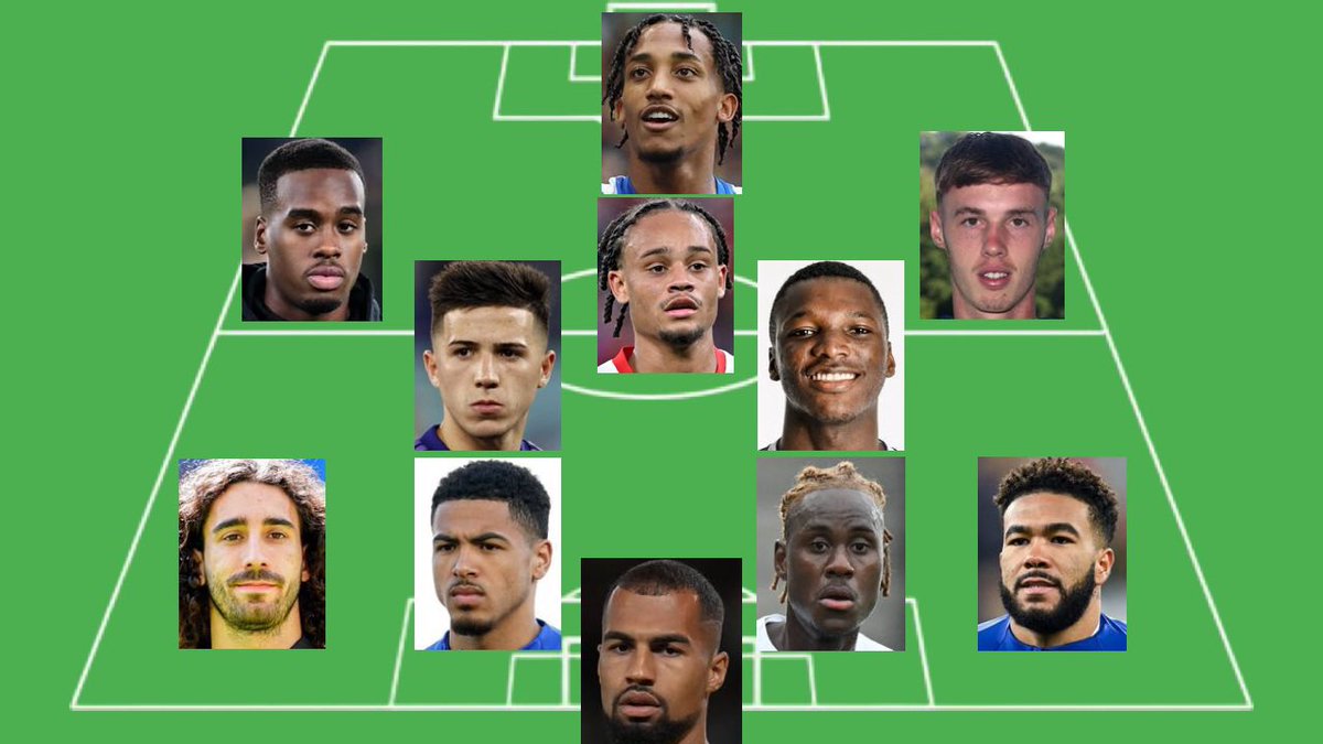 jjj3cfc's tweet image. Which would you pick?