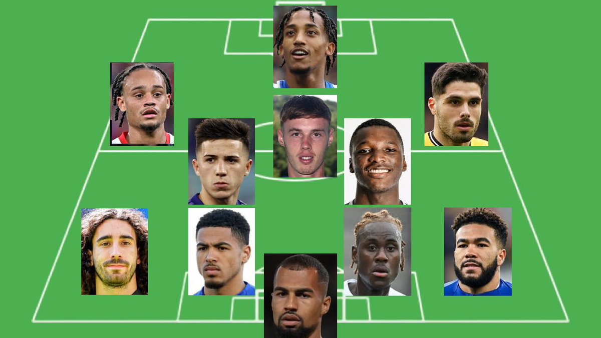 jjj3cfc's tweet image. Which would you pick?