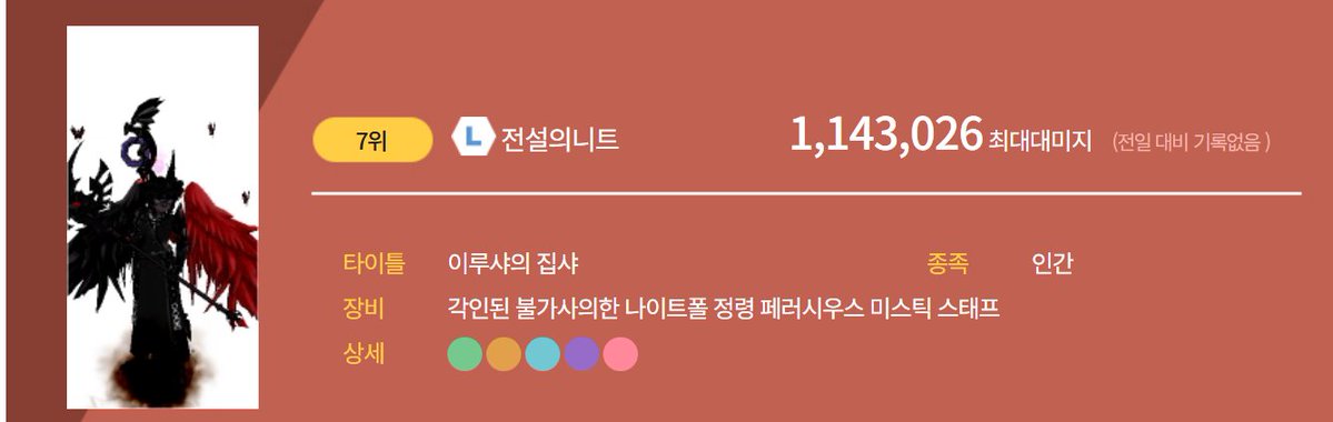 Legend_Knit's tweet image. ์ค๋์ ํค์๋์ ์ ๊ณจ๋ ์ ๋๋ ธ์ด์
