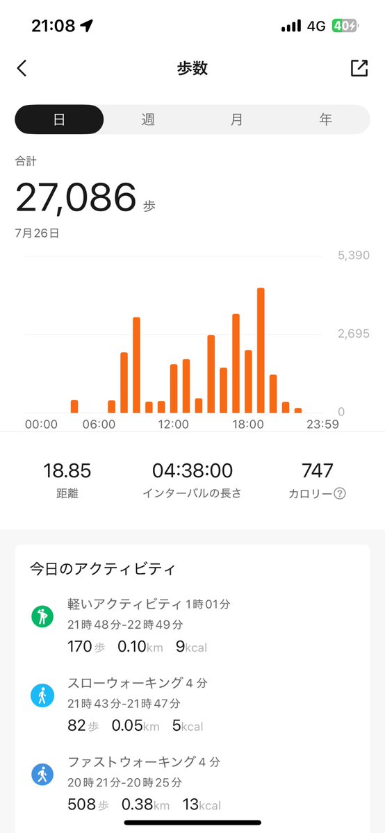 Riluchi_vrc's tweet image. まぁまぁ歩いたな