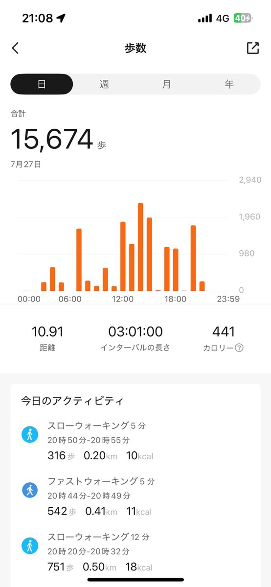 Riluchi_vrc's tweet image. まぁまぁ歩いたな