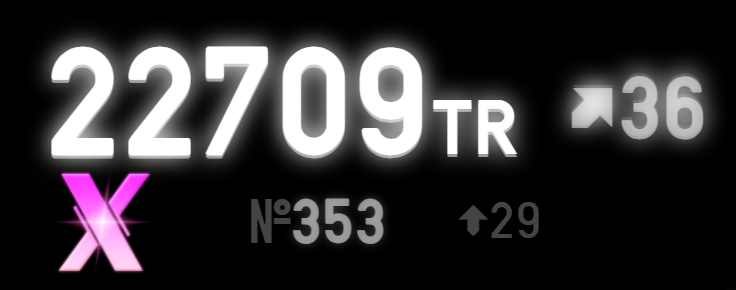 cplusplussucks's tweet image. AFTER ALMOST 3 YEARS I FINALLY DID IT

(i bet my ass x+ would take double the time lmao)