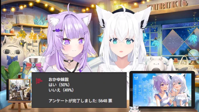おつ #にゃんぐこーん ! クリアはできなかったものの姉妹のように和気藹々 ガラスを割らないよう距離を保つのも姉妹にとっての試練なのかもしれない 最後のアンケートで双子姉妹説が浮上したの草 歌みた助かる 2人で歌ってても最高の透明感あまりに良すぎた… これからも末永く仲良し姉妹で
