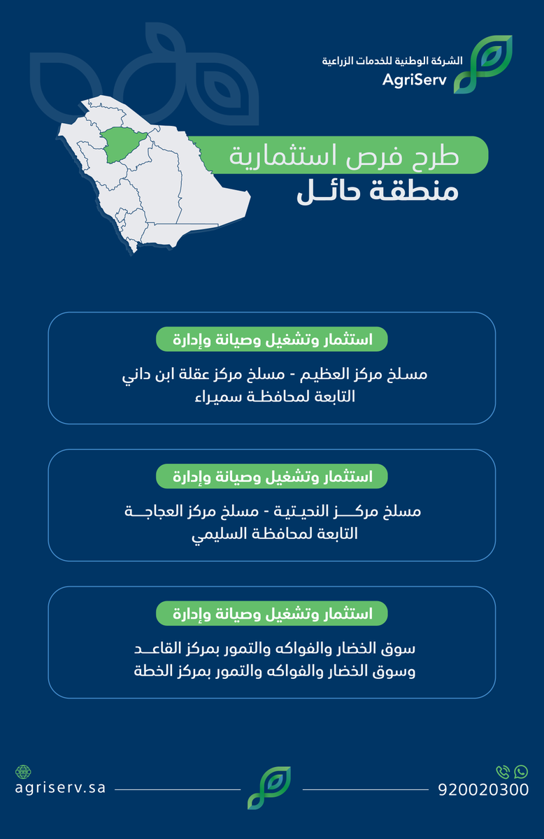 AgriServ_sa's tweet image. تعلن #الشركة_الوطنية_للخدمات_الزراعية عن طرح عدد من الفرص الاستثمارية في أسواق النفع العام والمسالخ على منصة فرص وعلى موقع الشركة من خلال الرابط: agriserv.sa/portal/investm…