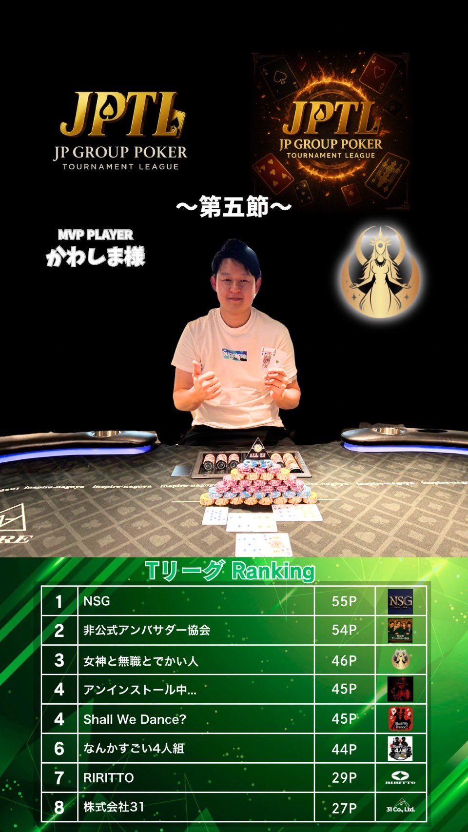 も*と様 ライザ　ダブルハッピー賞　匿名配送 MC-YAMAZAKURA SP #18888 | Deviser ｜株式会社ディバイザー