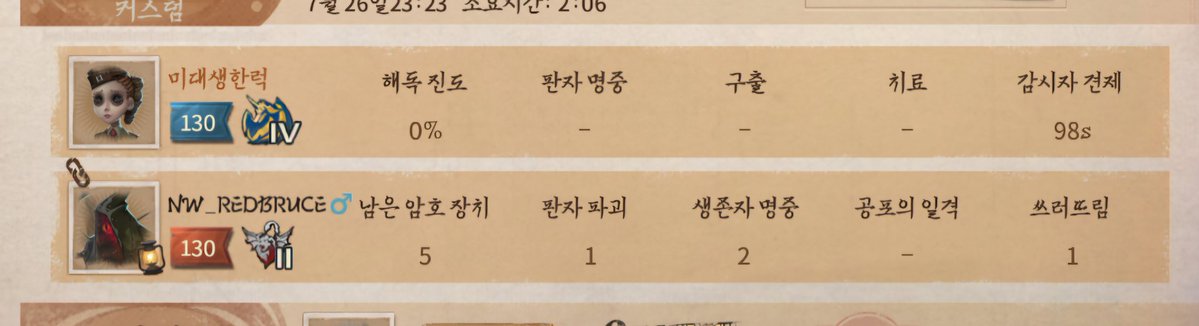 pigonhae_draw's tweet image. 어제 빡커하고 레브님 계셔서 1ㄷ1도 함!
와 근데 빡커 멤버분들이 전 최7분들이였어서 너무 빡셌어요. 막판 두판 열심히 싸웠지만 졌다.. 쉽게 져준 거 같아 분하군!!!!