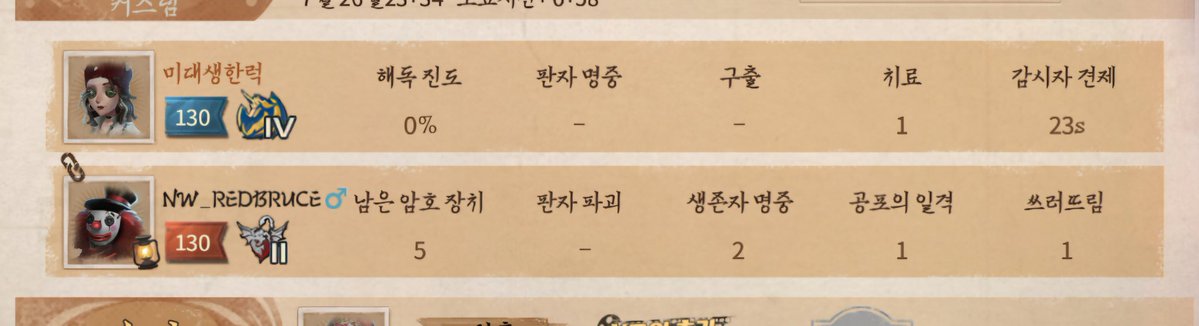 pigonhae_draw's tweet image. 어제 빡커하고 레브님 계셔서 1ㄷ1도 함!
와 근데 빡커 멤버분들이 전 최7분들이였어서 너무 빡셌어요. 막판 두판 열심히 싸웠지만 졌다.. 쉽게 져준 거 같아 분하군!!!!