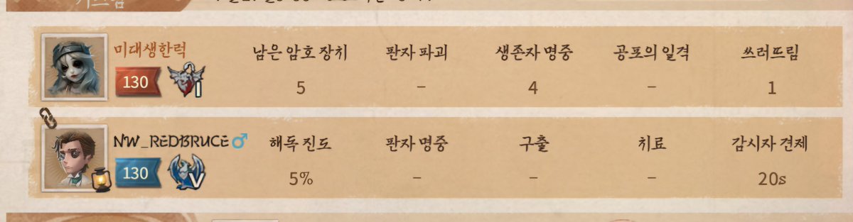 pigonhae_draw's tweet image. 어제 빡커하고 레브님 계셔서 1ㄷ1도 함!
와 근데 빡커 멤버분들이 전 최7분들이였어서 너무 빡셌어요. 막판 두판 열심히 싸웠지만 졌다.. 쉽게 져준 거 같아 분하군!!!!