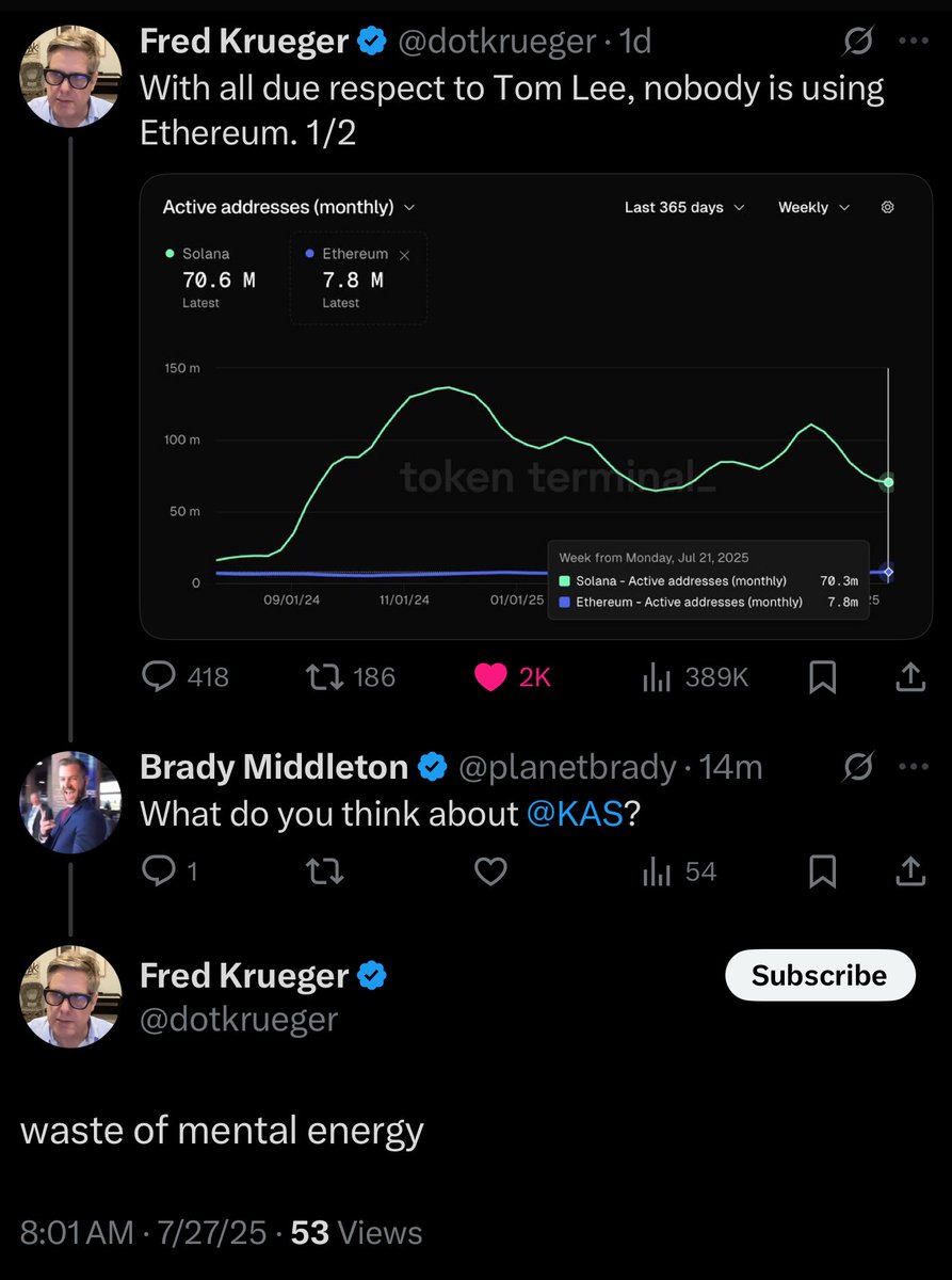 planetbrady's tweet image. $KAS friends,@dotkrueger think Kaspa is a waste of mental energy.