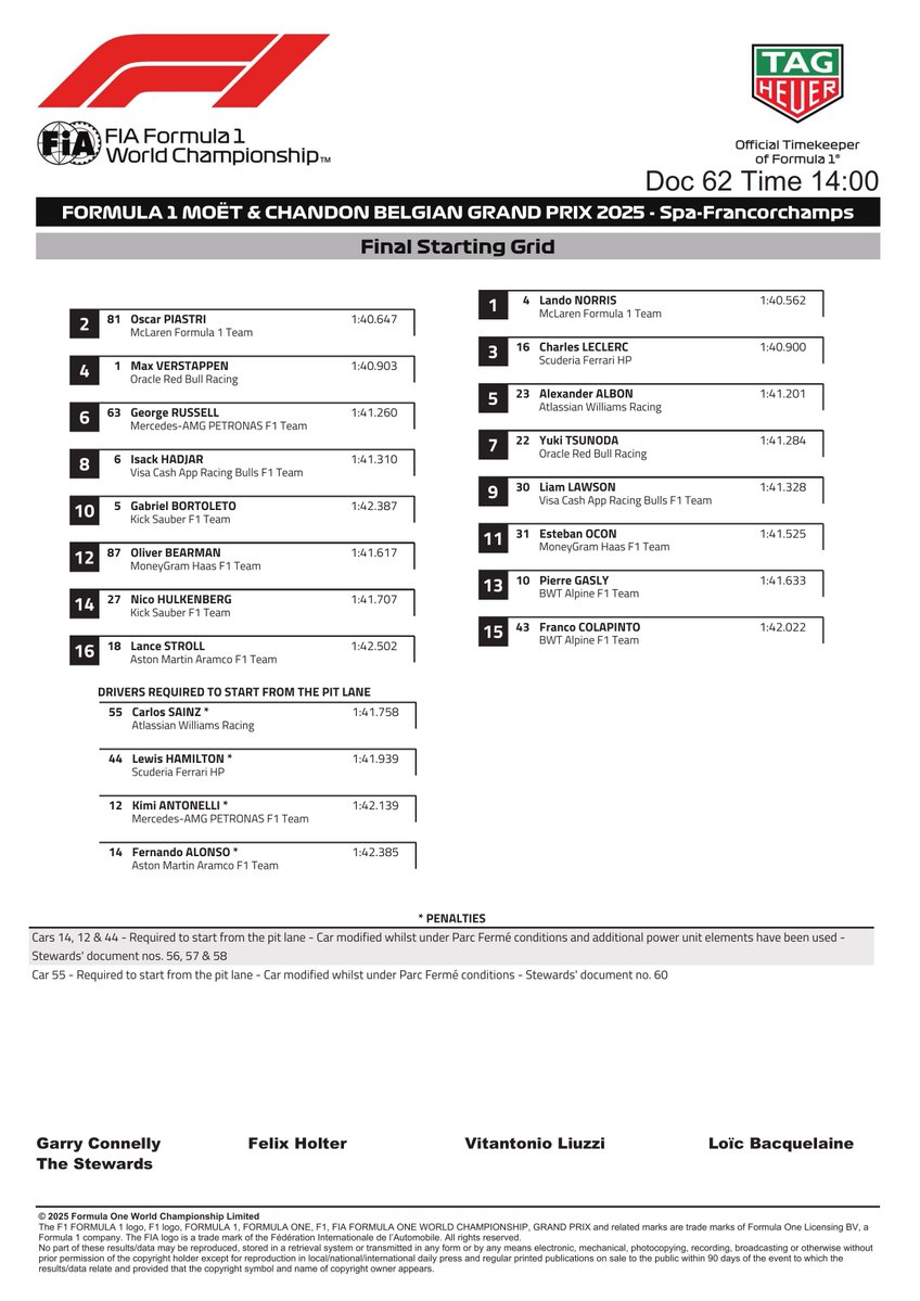 TomasRodriguezC's tweet image. Franco Colapinto 🇦🇷 desde P15 en la grilla de Spa Francorchamps🇧🇪.