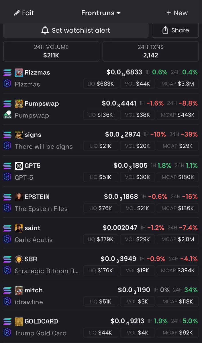 defiprincess_'s tweet image. If you want $100k you have to bid accordingly
10x on 10k is 100k
Life is simple when you just know what can do 10x and you punt
This is the time for frontruns
This is the time for people who don’t like to spend hours in front of their screens
This is the time to buy the…